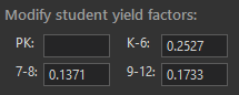 Forecast modify student yield factors